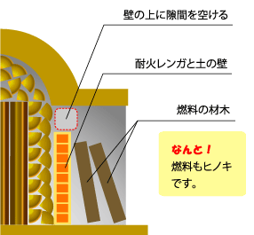 イラスト